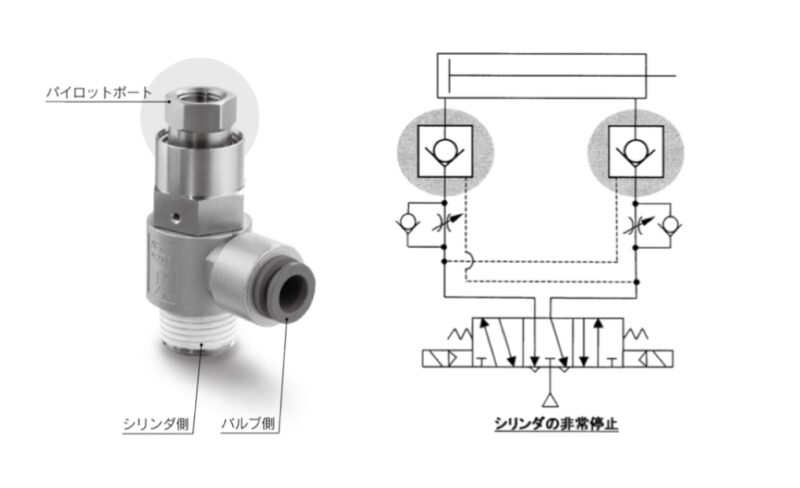 パイロットチェック弁