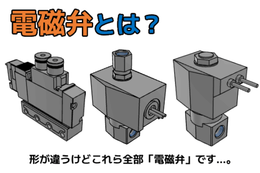 電磁弁とは何か？全体像が正しく分かる徹底解説ガイド | 空気圧機器の匠